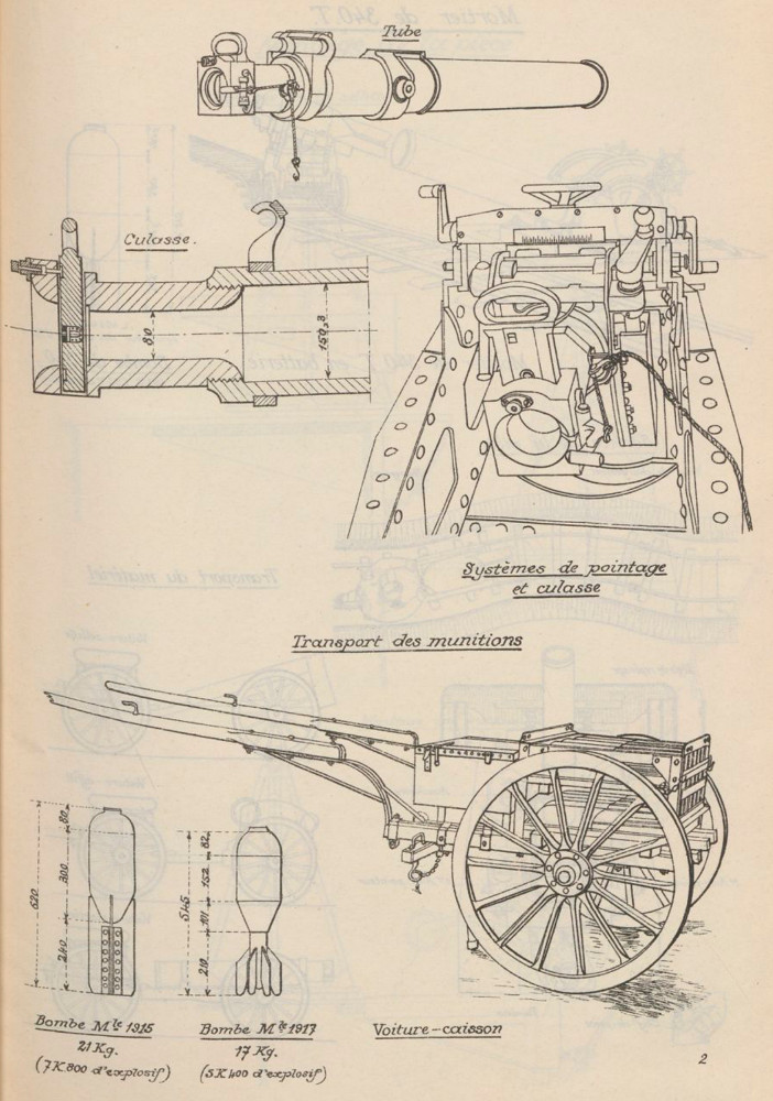 Coupe du mortier de 150 modle 1916